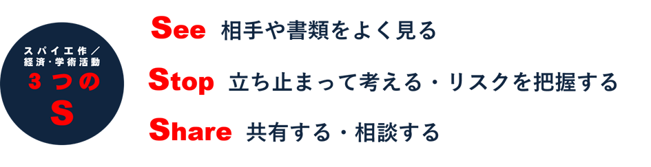 スパイ工作への備え
