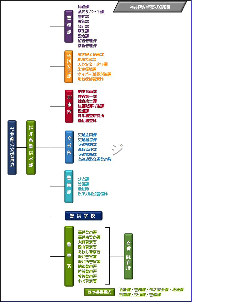 で迅速にお届け 図解インターネット犯罪110番 6adacc05 免税品 Cfscr Com