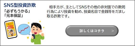 1‐3投資
